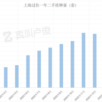 ��Щ���еĶ��ַ���������ʼ������