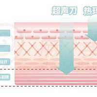 ������Ч��������ô��˵�����Ļ�~