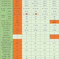 �㽭��ѧ��ĺ�һ�㣿����ϲ����ˣ�