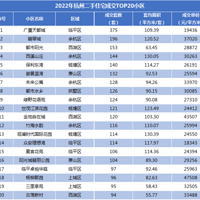 ���ַ��ǲ��ǻ�ů����ôѡ�񣿿���Щָ�ꣿ