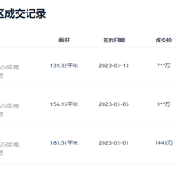 ���˴����̽���ʱ�䶨�ˣ�ҵ����Ů��ѧ�����õ�����֤