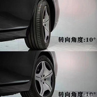 ���ͺ�W223 S480������װ����ת�����ǿ��̧ͷ��ʾ