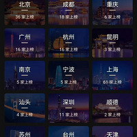 ���ݡ���ʳ��Į��ͷ�Σ����ǡ��߷��ۡ��ǵĻ���