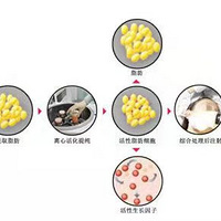 ����֬�����һ�����Ǯ������֬������з�����~