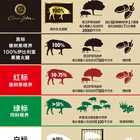 �������ǻ��ȷּ��������ģ��ôӳ��ڱ�ˮ׼��5J����˵��