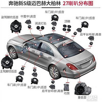 ���ͺ�20��S450���������֮����ȫ��27��������������������֮��