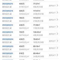 �ɽ����ǣ�����ȸ�ֿ�ѧ�������ˣ�