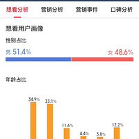 ����ѿ֮�á��й�Ʊ�����ձ����������鿥֮��Ψ���º��ϣ�