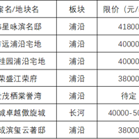 ���꺼�ݿ����·���240���������Ʒ����