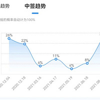 �����������ڽ����������̳�ŵ�⳥ҵ����2000��