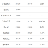 ���¶��ַ��ǵ����¯���ຼ���۷�Դ��࣬�н�����δ���Ƽ���