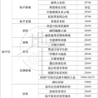 ��ƽ�ܲ���վ��5��+��ȫ�����2�������ˣ�ҵ����Ҫ���Ͱ�