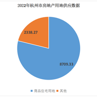 ��ʽ������������һ�֡���ġ�����