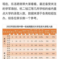 �������ʣ����ּ���������ô����˼����̳����?�����滵��