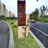 ����·�İ���