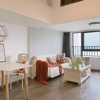 ��ɳ��ѧ�Ǳ���Ԫ��Сʱ��LOFT�������⣬3000/�¡�