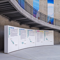 2023���й�����ѧԺ��ҵչ���ģ�