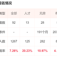 ����ĩ�������ˣ�