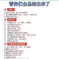 ����һ�£�������ĳĳ��רҵ�Ƽ����Ƿ�����أ�