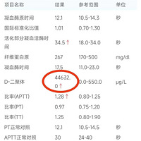 �����������ȡ�С�ȡ��貿������ȫ����˨�ӣ�����������ˡ�