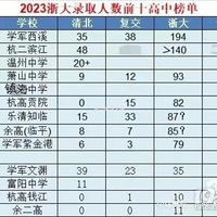 ǰʮ���ظߣ�����˭��