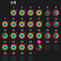 AppleWatch�ջ���