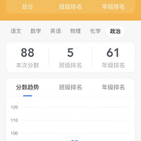 ȫ�ư��ŵ�һ����ҵ��Ҳʼ�������ǵĽ���