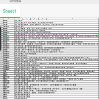 2023����һ��һ���屾ѧ��Ҫ��Ҫ����һ��ǰ�滮���ο�