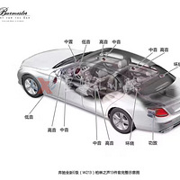 2023���E300Lʱ��������С����֮�����죬13����1��������֮��