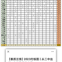 û�뵽ǰ���췢�ĺ����в䷹��ͼͳ�ƻ��Ǹ�������