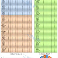 ����ѧ������ǰ40:��һ��Сѧ��������˫˫��ڣ������һ