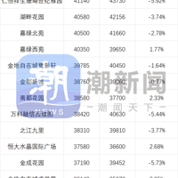 ºݶַǵ¯ѧɽ۳ȷ棡