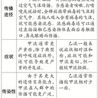 �Ҷ����ַ����ˣ�һ����ǰ�Ǽ�������������� ��һ����50��ѧ