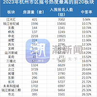 2023꺼¥гɼ¯·ɽΪ2018ͣ