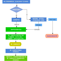 2024�꺼�������п�����������������ʼ��