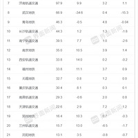 29�ǵ��������˱���˭�ò����ࡢ˭��׬Ǯ