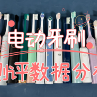 �綯��ˢ�ĸ����ӵĺ��ã�����ȫ���ı��ص�Ʒ�Ƽ�