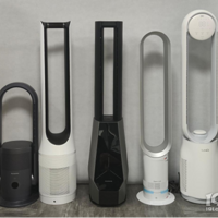 ��������ֺ�����ʵ�ã�5��ֵ��������Ʒ���Ƽ���