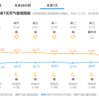 72������Ԥ����������������Ѿ��嵽��38.8��