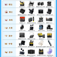 ������˷��ĸ����ӵĺã�ʮ����������õ���˷磬ѡ�����ȿ�