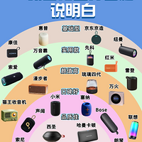 С�����ĸ�Ʒ�ƺã�2025�����ʮ��������õ����������Ƽ���