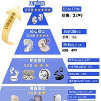 �Ҷ�ʽ�����Ŀ�Ʒ�ʺ�ֵ�ù���ֵ�ù���ĹҶ�ʽ�����Ƽ�