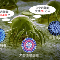 ���߳�����ֵ���������ײ���Ч��10����ͣ�Ԥ�㲻ͬҲ��ѡ�ԣ�