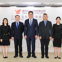 ֱԽ2025걨ҵع÷Էչ