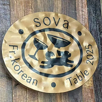 úʽ˷ʽţSOVAǰصȫ׵꿪ҵ