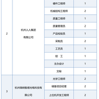 109պ˺ӹ㳡ֳƸᡰְ