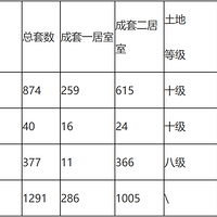 ׼żͣͽ8Ԫ/OǮ1291׹ⷿʼ
