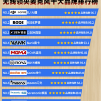 ˷ƼĿãʽ˷ĸã˷Ʒ