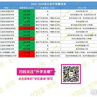 2026ѧҳǧע⣡°湫СѧԤղ