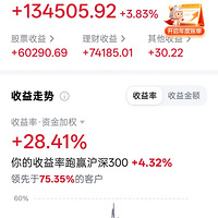 ����1����׬��390�򡪡�ʮ��ĥһ������ɢ������